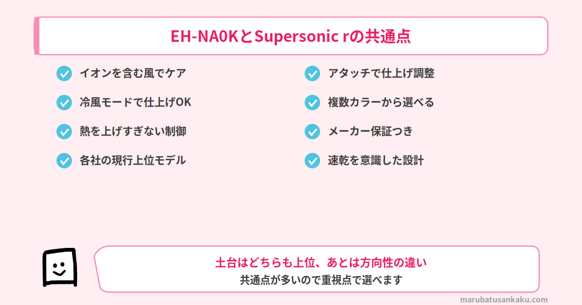EH-NA0Kとダイソン Supersonic rの共通点