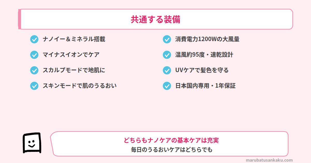 EH-NA0KとEH-NA9Mの共通点