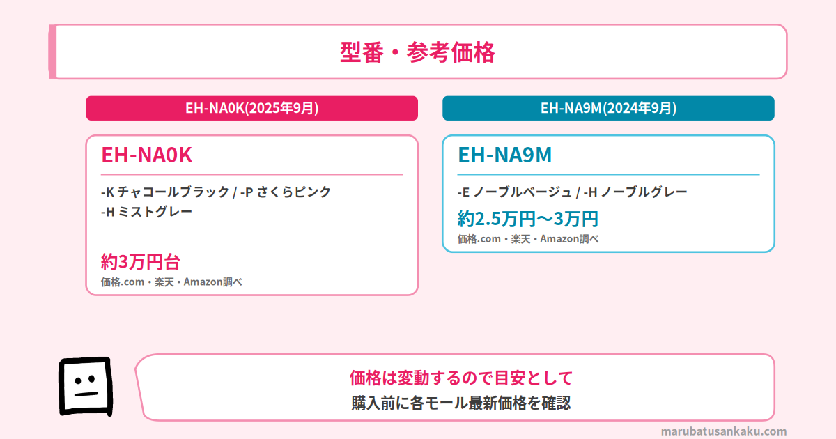 EH-NA0KとEH-NA9Mの型番・参考価格