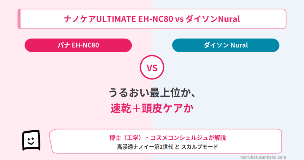 eh-nc80-dyson-hd16-eyecatch