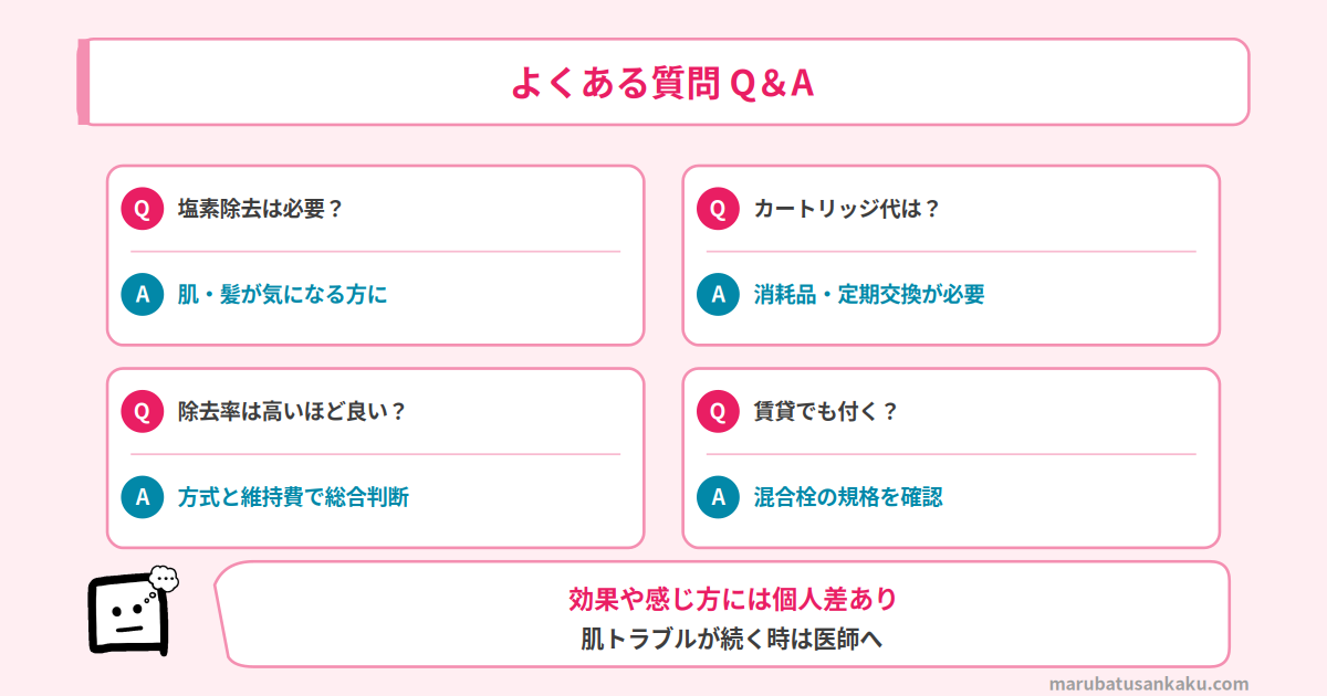 塩素除去シャワーのよくある質問