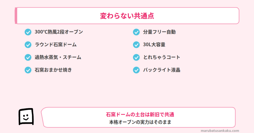ER-D3000CとER-D3000Bの共通点