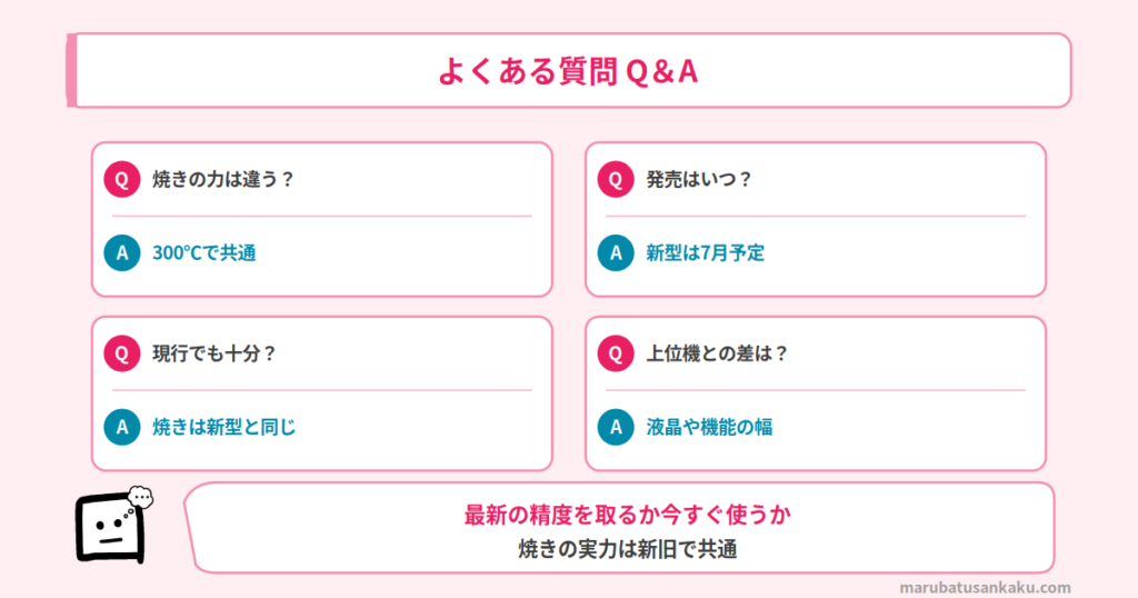 ER-D3000CとER-D3000BのよくあるQ&A