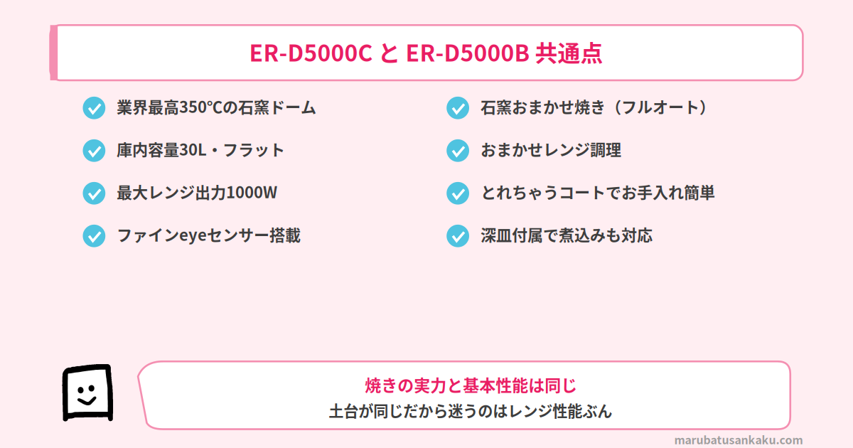 ER-D5000CとER-D5000Bの共通点