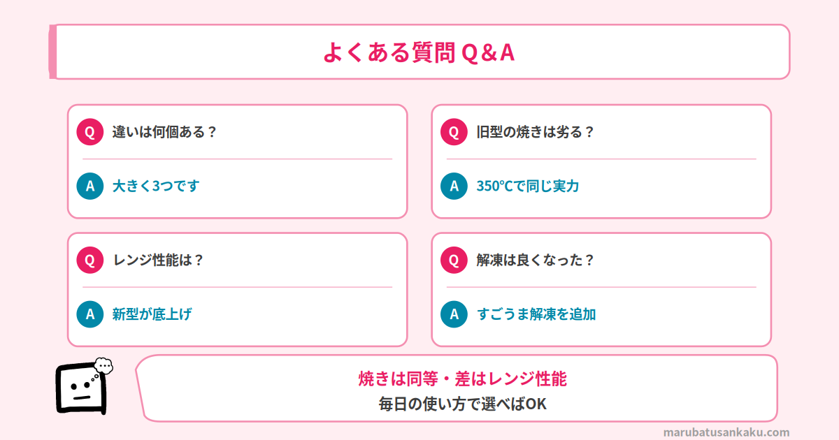 ER-D5000CとER-D5000BのQ&A