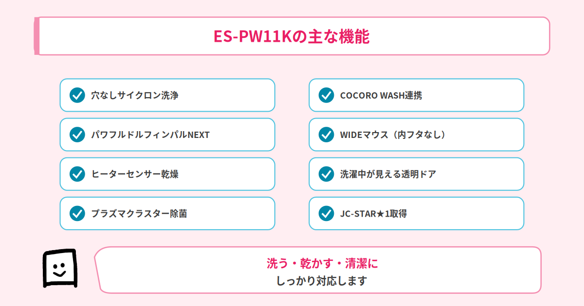 ES-PW11Kの主な機能