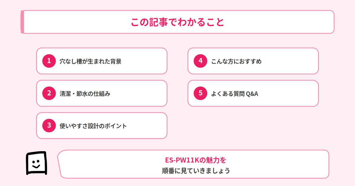 ES-PW11Kレビューでわかること