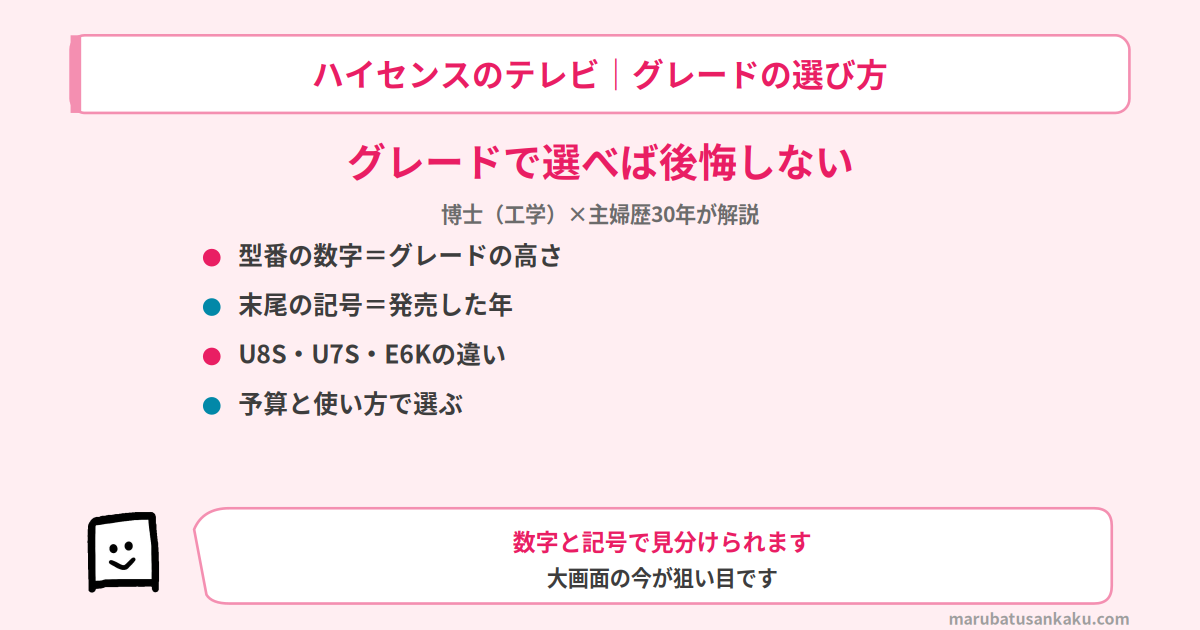 hisense-tv-erabikata-eyecatch