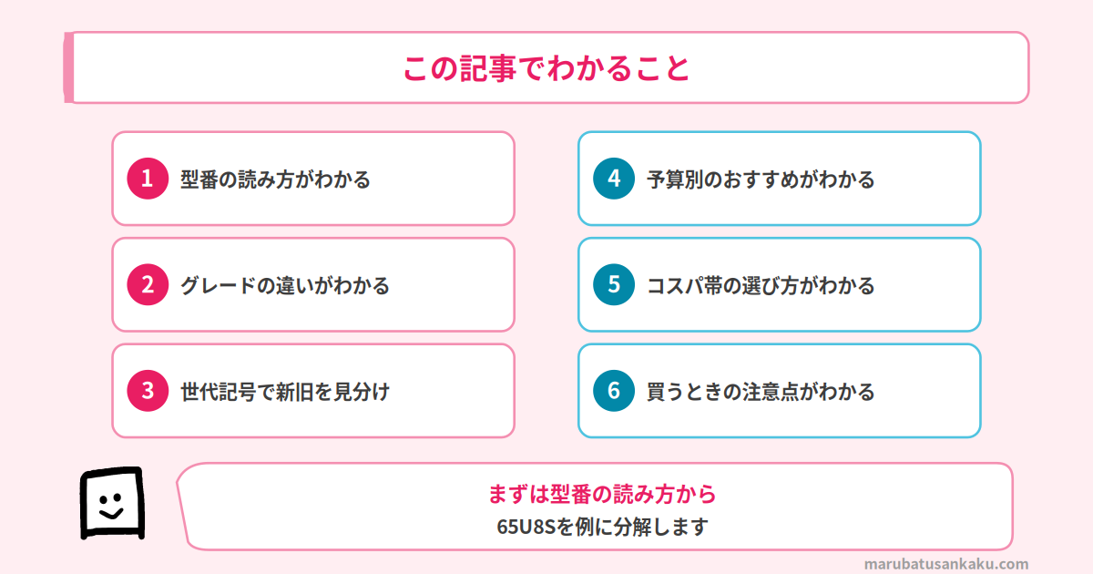 ハイセンスのテレビ選びでわかること