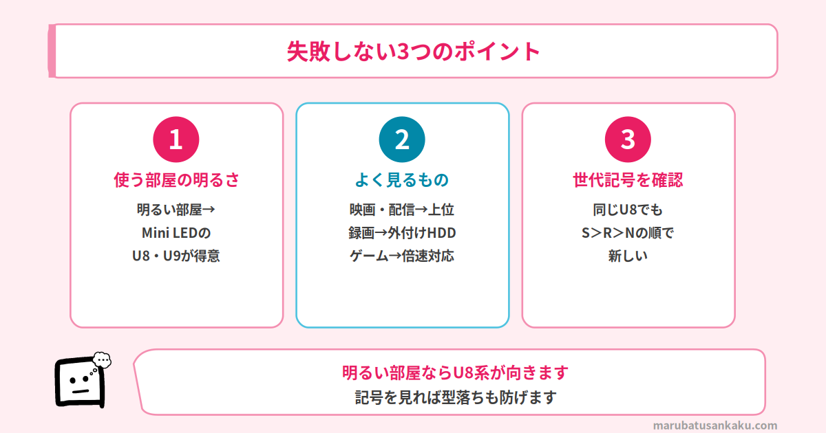 ハイセンスのテレビ 失敗しない3つのポイント