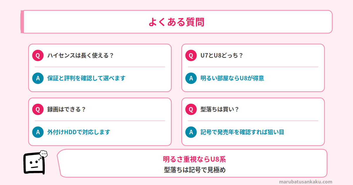 ハイセンスのテレビ よくある質問