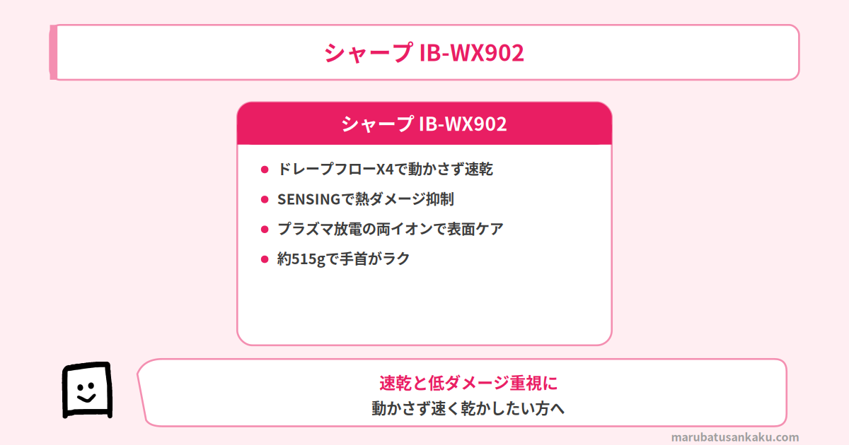シャープ IB-WX902