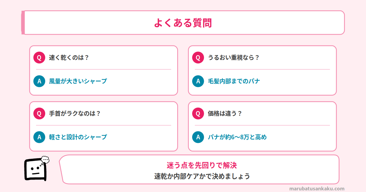 IB-WX902とEH-NC80のQ&A