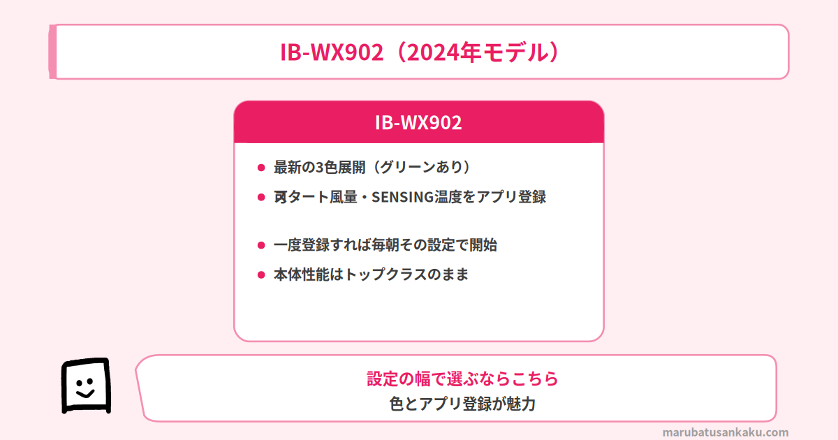 IB-WX902