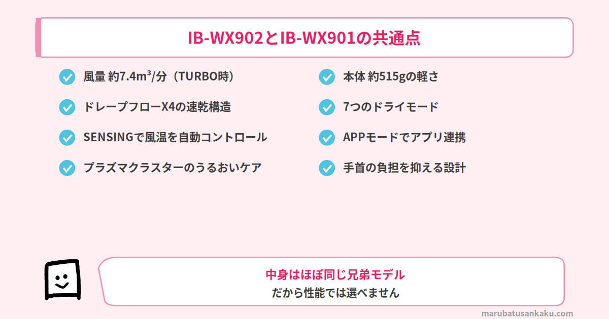 IB-WX902とIB-WX901の共通点