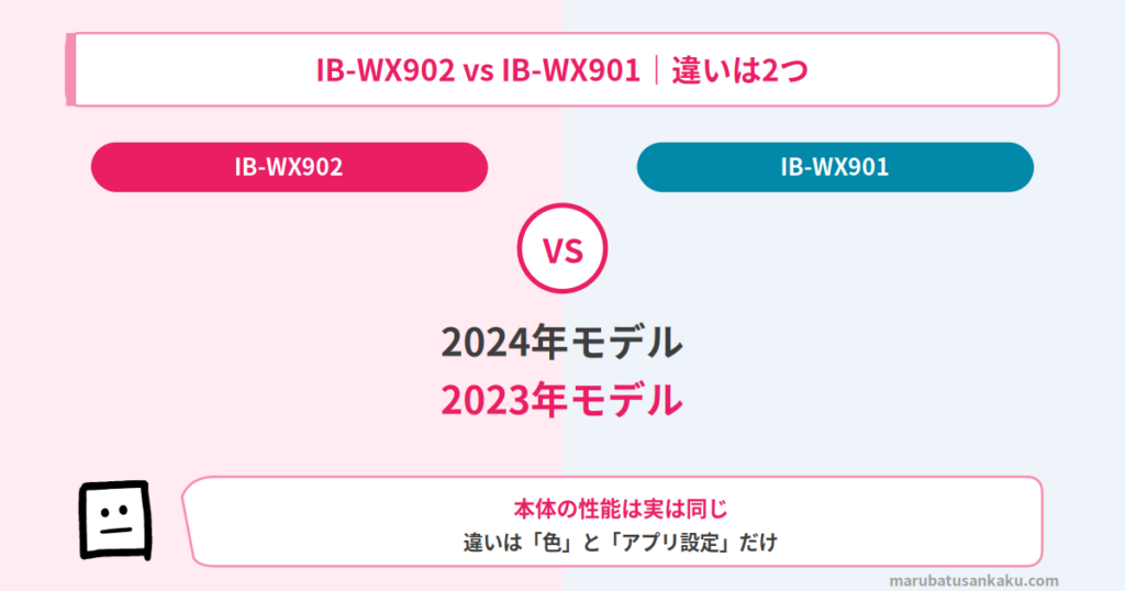 ib-wx902-ib-wx901-eyecatch