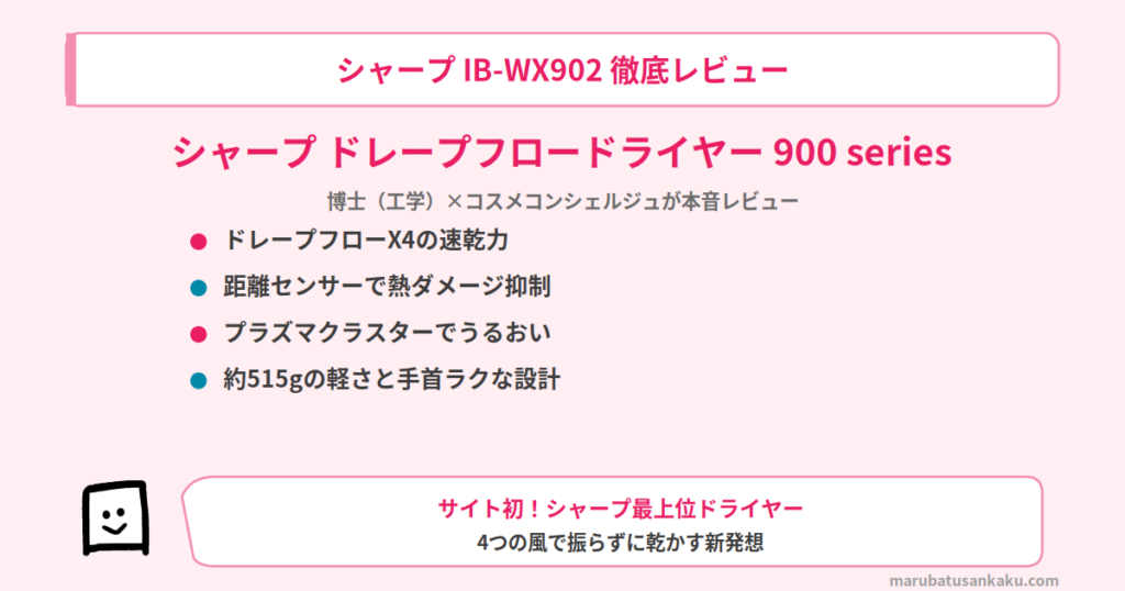 ib-wx902-review-eyecatch