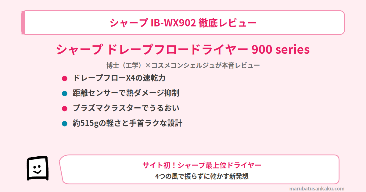 ib-wx902-review-eyecatch