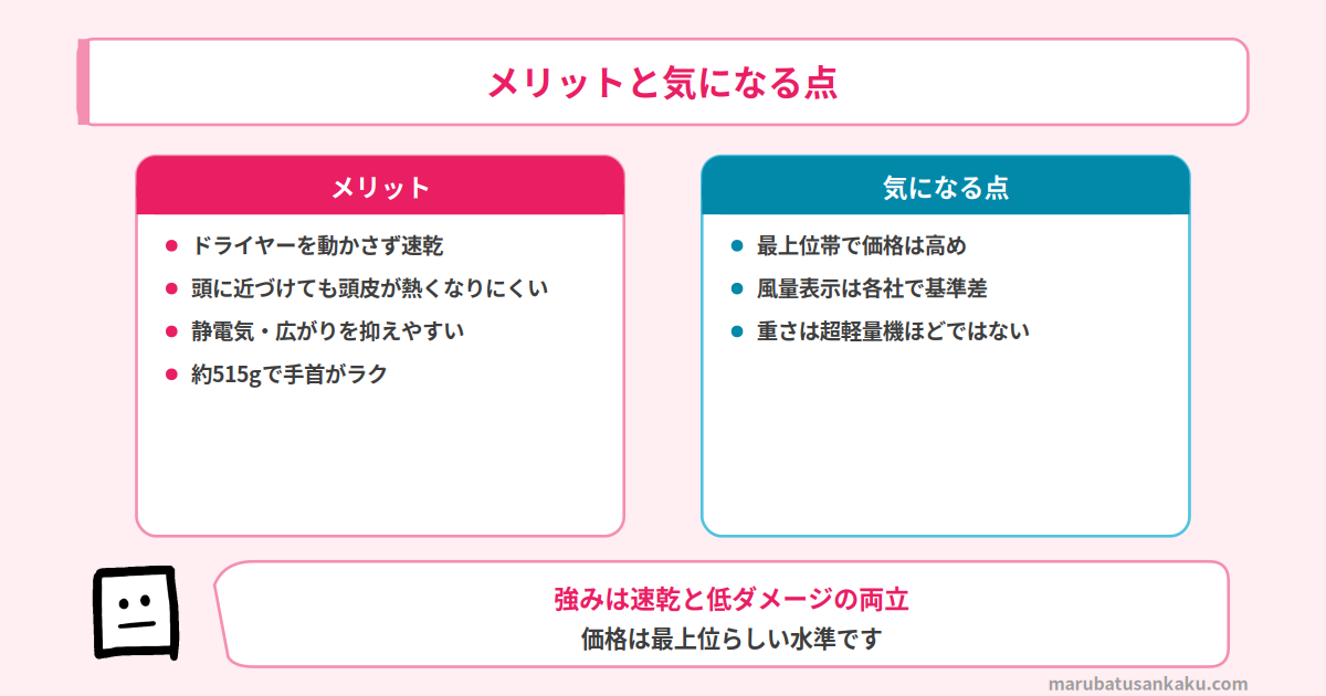 IB-WX902のメリットと気になる点