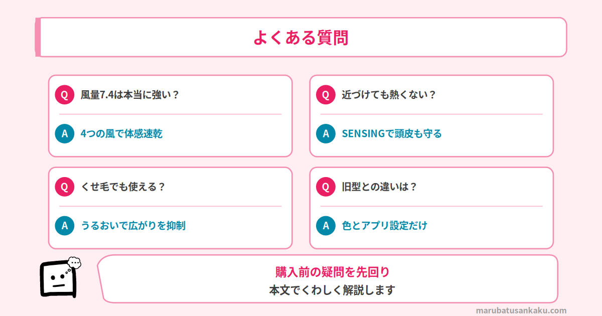 IB-WX902のよくある質問