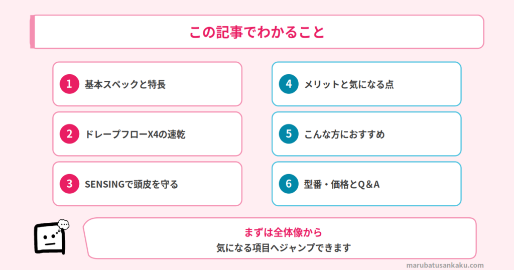 IB-WX902レビューでわかること
