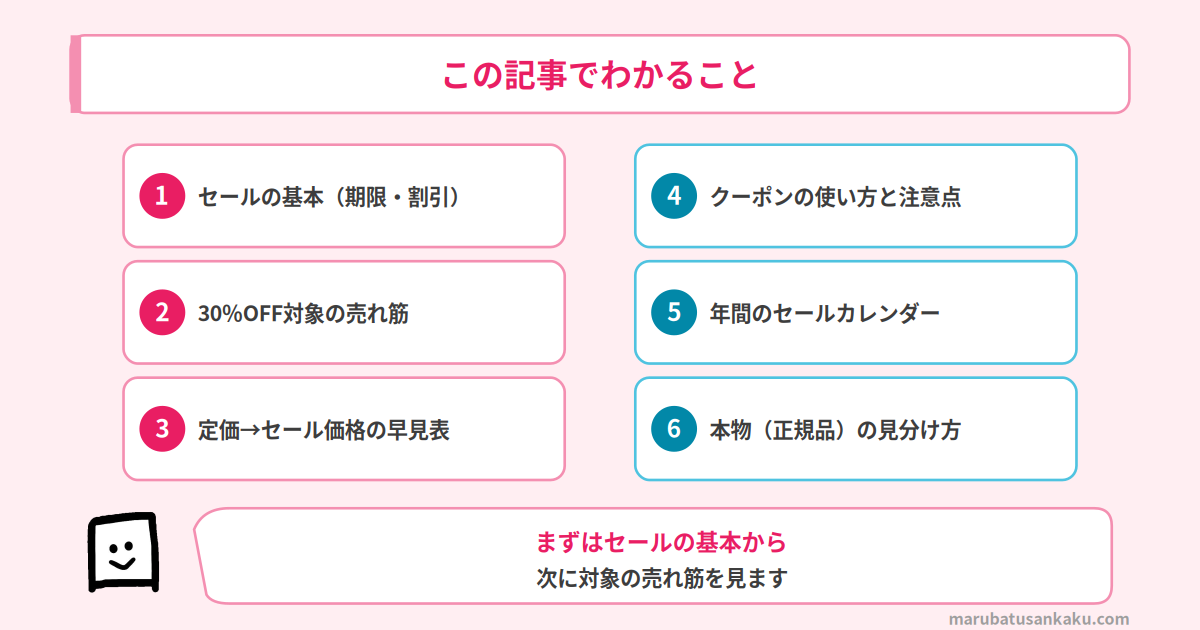 イッタラ・アラビア サマーセールでわかること