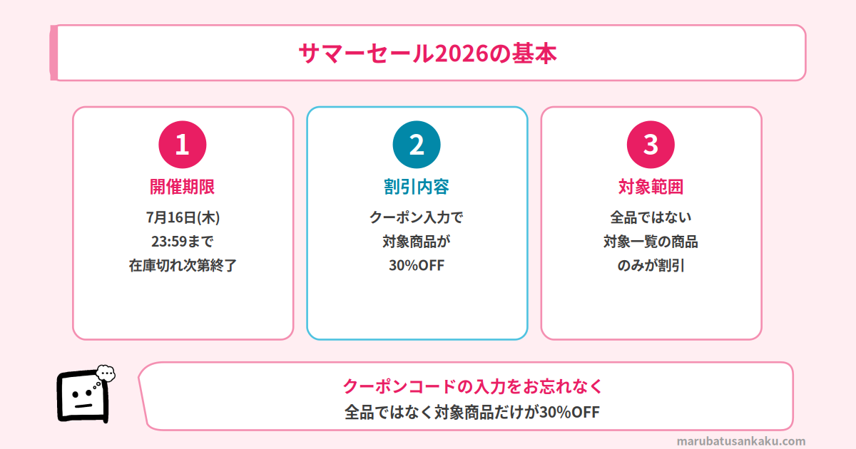 サマーセール2026の基本