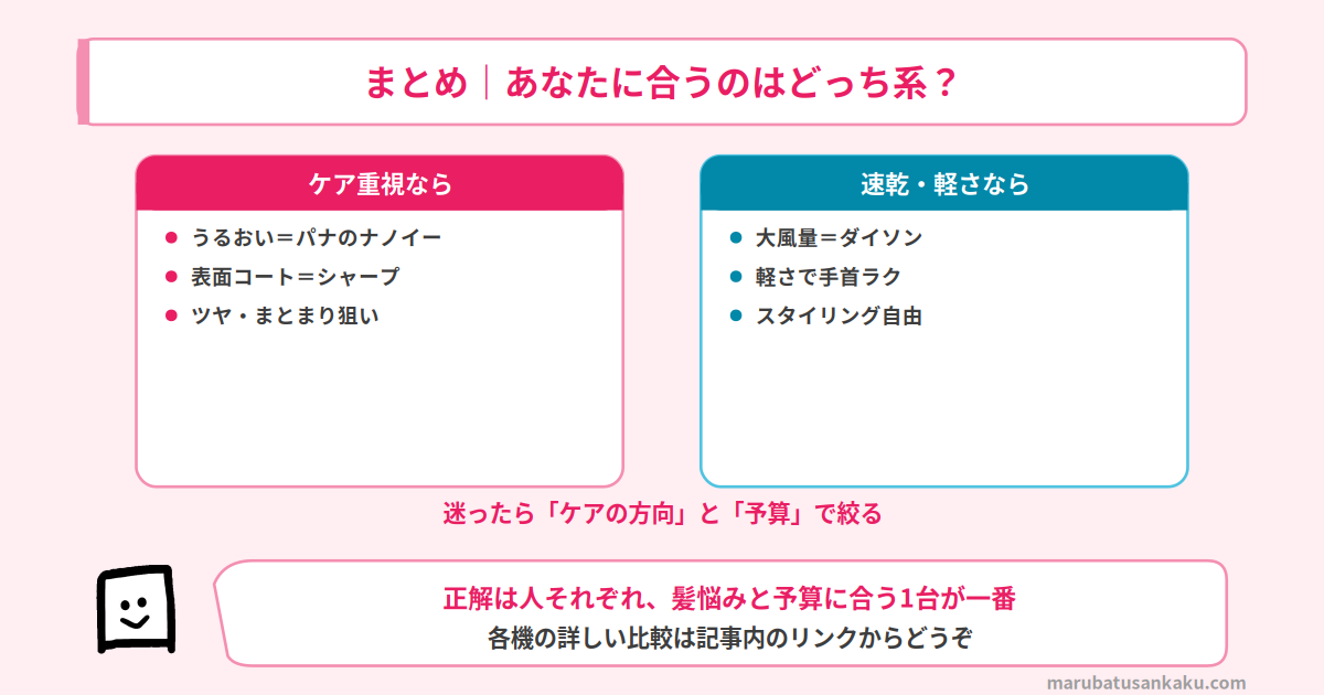 高級ドライヤーの選び方まとめ
