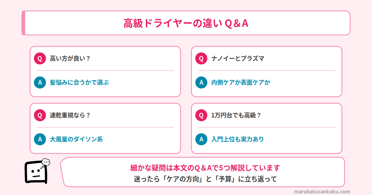 高級ドライヤーの違いのQ&A