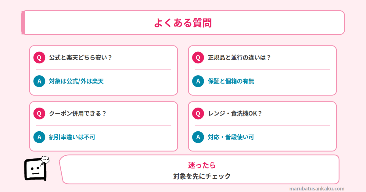 ムーミンアラビアの買い方によくある質問