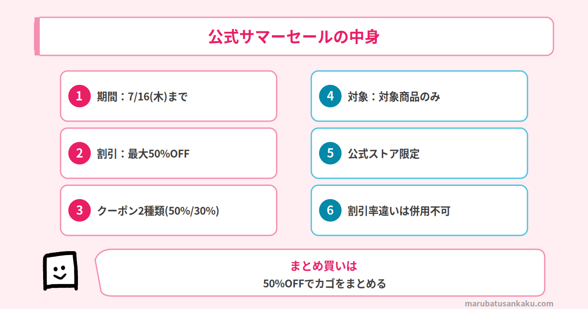ムーミンアラビア公式サマーセール2026のクーポンと期間
