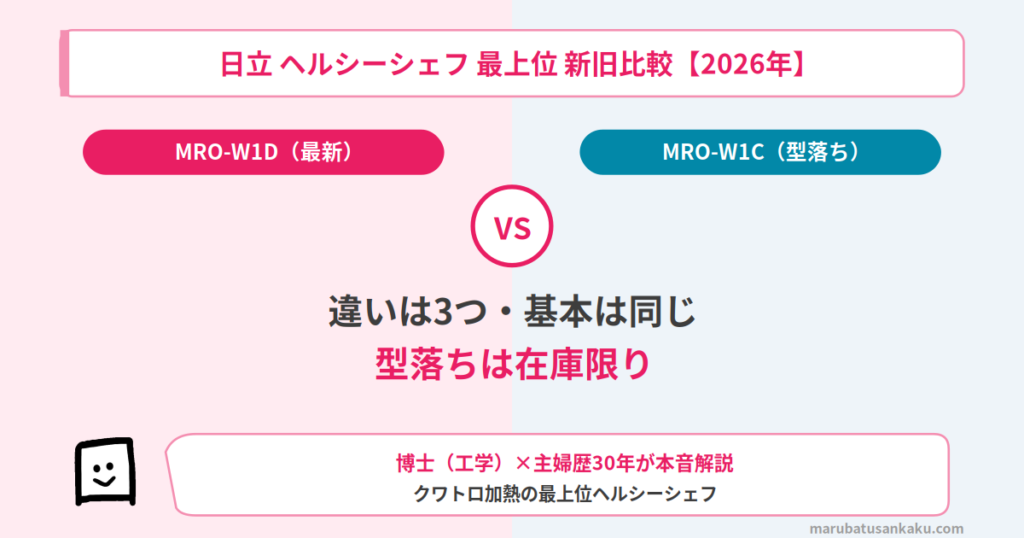 mro-w1d-mro-w1c-eyecatch