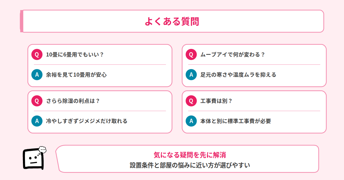 三菱XとダイキンAXのQ&A