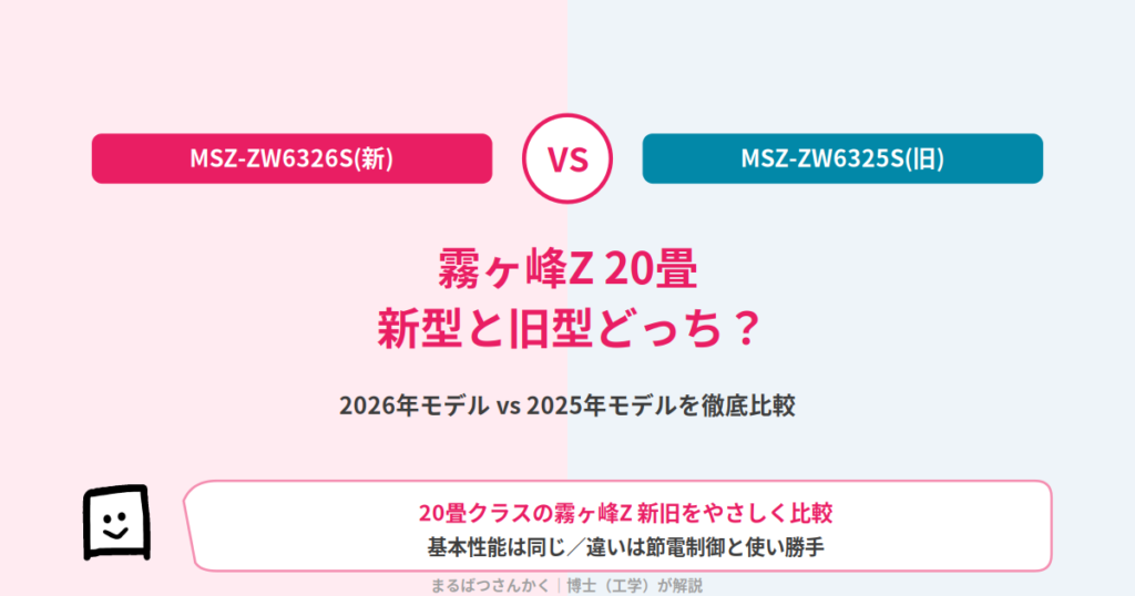 msz-zw6326s-zw6325s-eyecatch