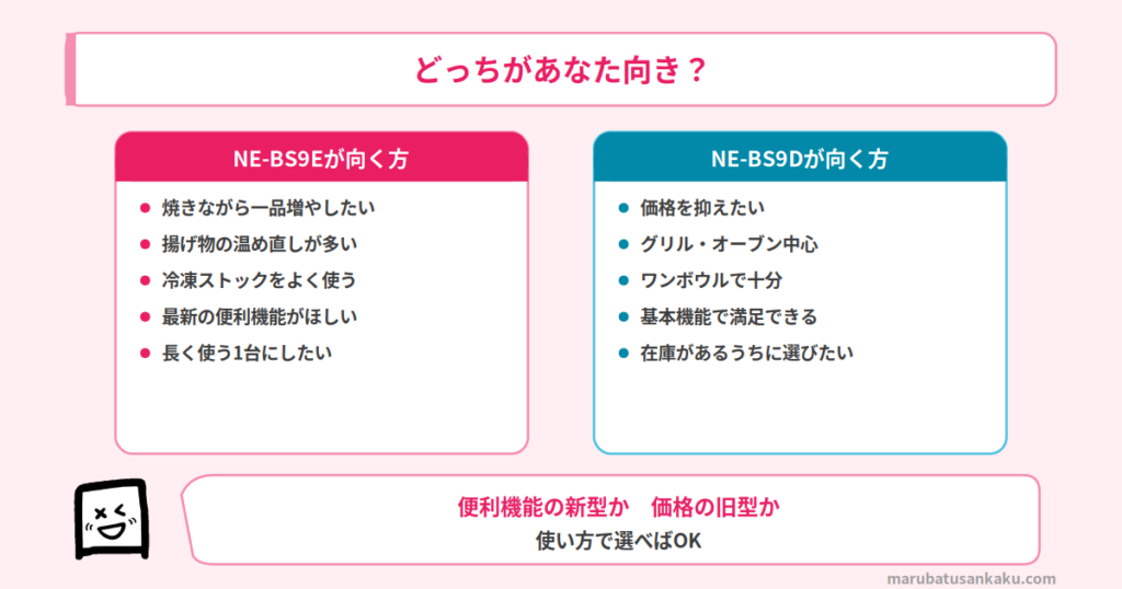 NE-BS9EとNE-BS9Dのおすすめマッチ