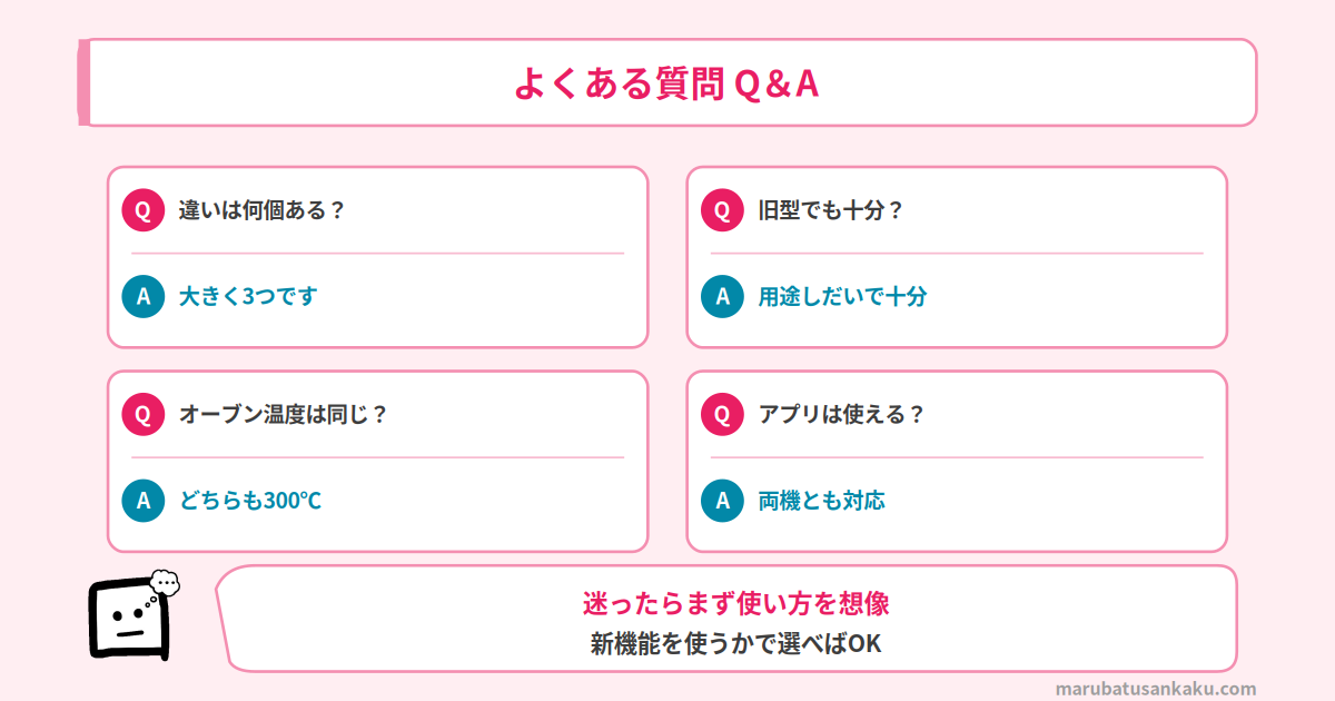 NE-UBS10EとNE-UBS10DのQ&A