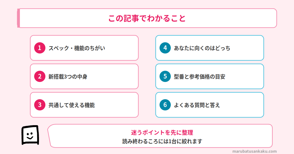 NE-UBS10EとNE-UBS10Dの記事でわかること