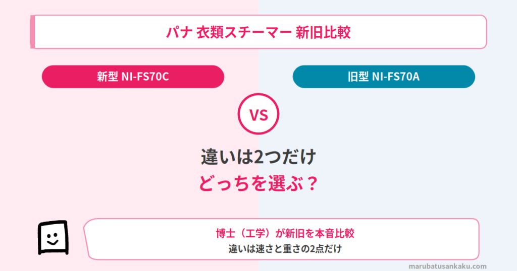 ni-fs70c-ni-fs70a-eyecatch