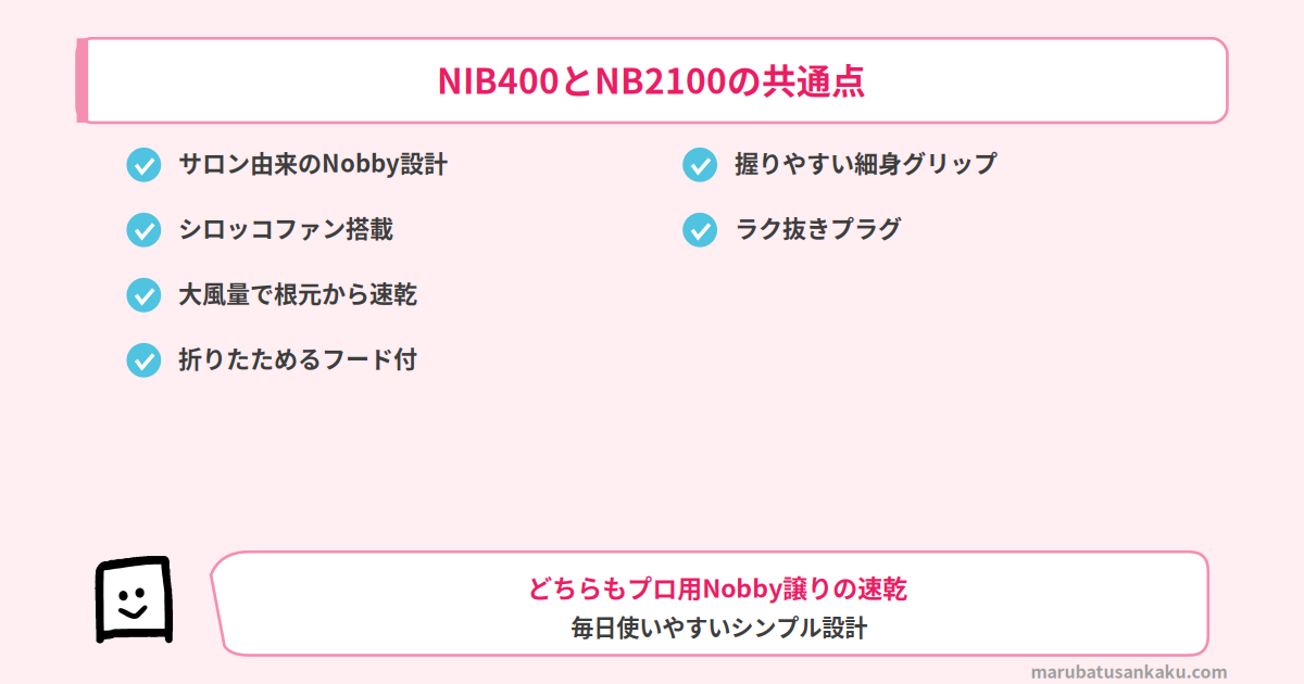 NIB400とNB2100の共通点