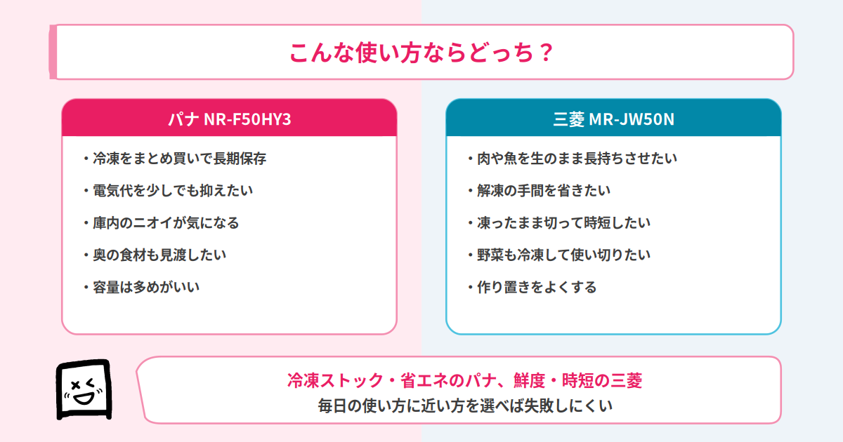 NR-F50HY3とMR-JW50Nのおすすめタイプ