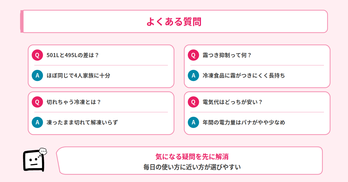 NR-F50HY3とMR-JW50NのQ&A