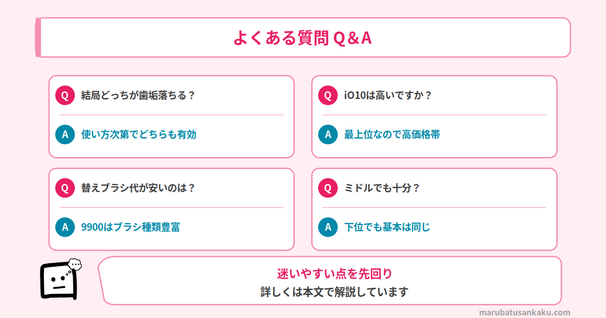 iO10と9900 よくある質問 Q&A