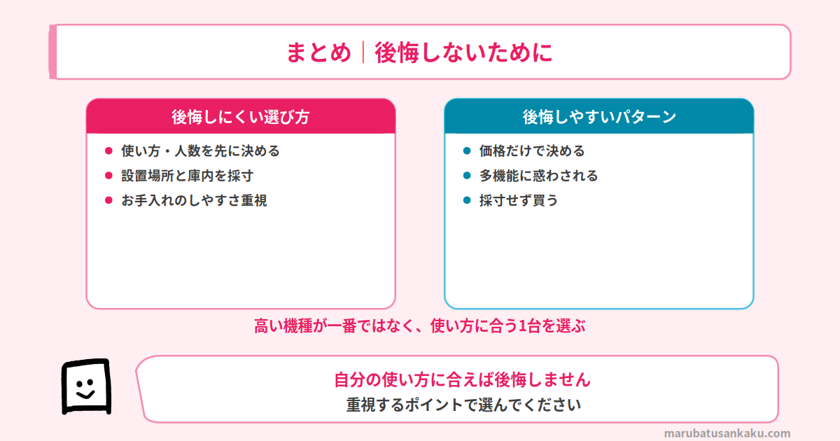 後悔しないためのまとめ