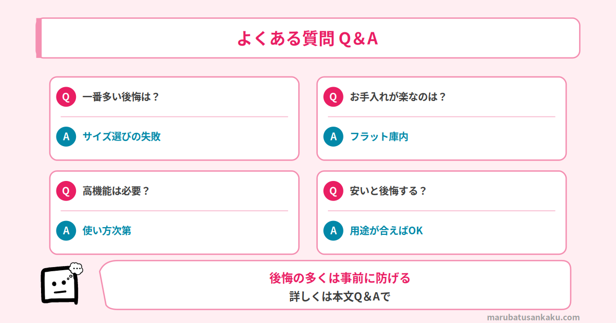 Q&A