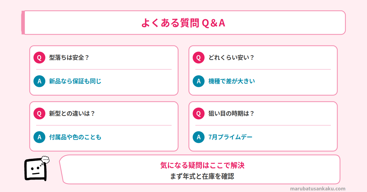 型落ち家電 よくある質問