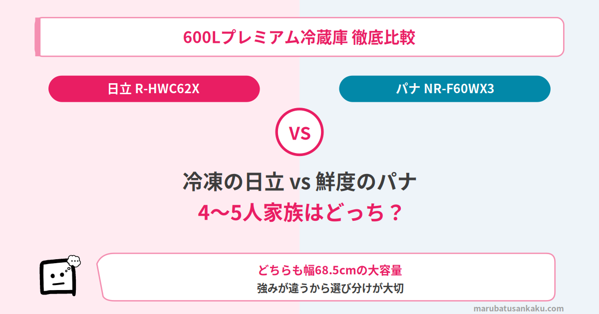 r-hwc62x-nr-f60wx3-eyecatch