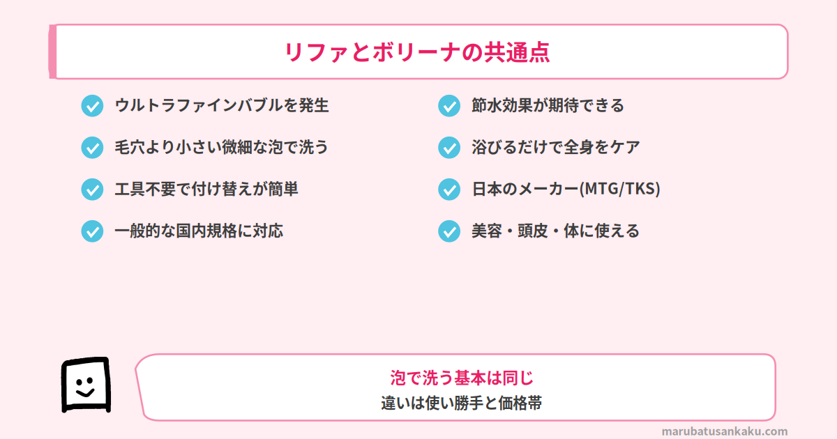 リファとボリーナの共通点