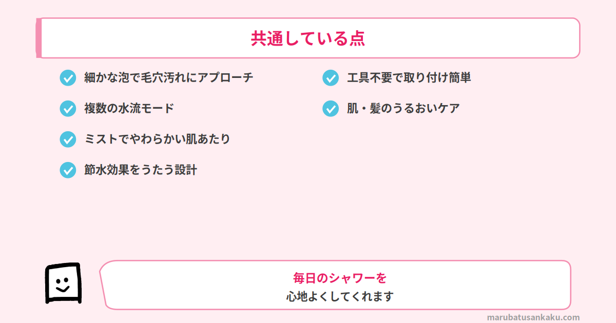 リファとマイトレックスの共通点