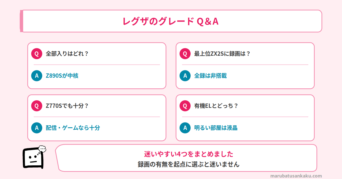 レグザのグレード選びのよくある質問