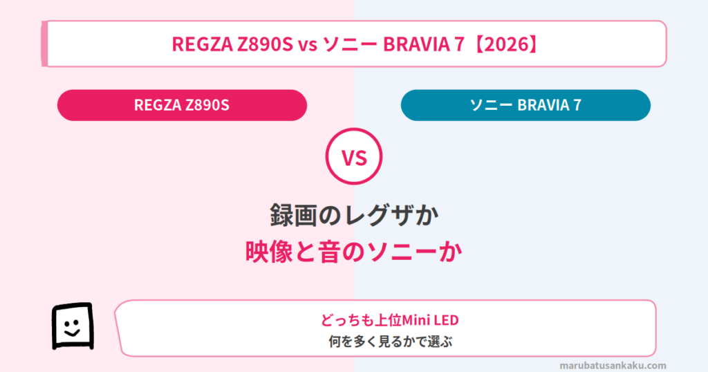 regza-z890s-bravia7-eyecatch